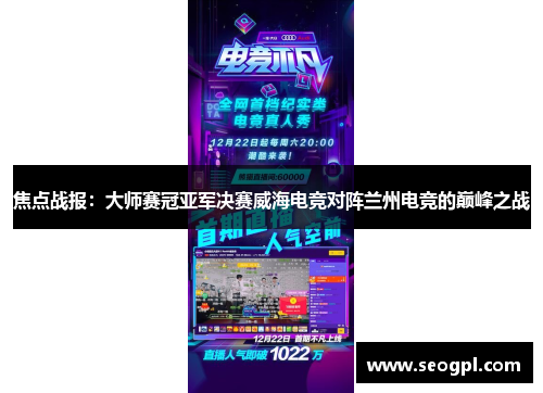 焦点战报：大师赛冠亚军决赛威海电竞对阵兰州电竞的巅峰之战